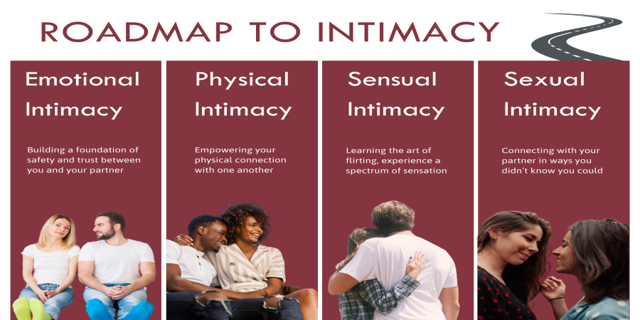 Building Intimacy: Communication and Shared Pleasure in the Bedroom