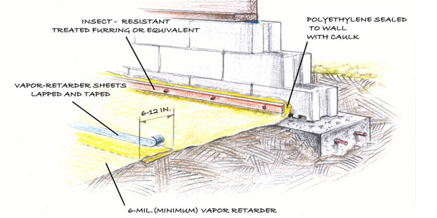 The Allure of Tapes Found in a Crawlspace: Unraveling the Mystery